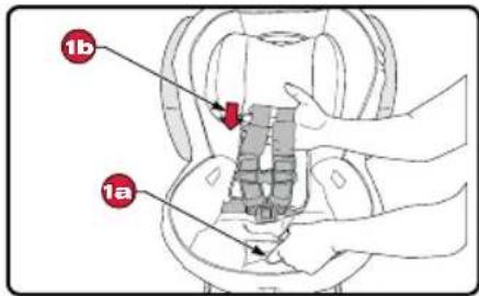 BRITAX Advocate 65 CS - Before You Begin: - 1