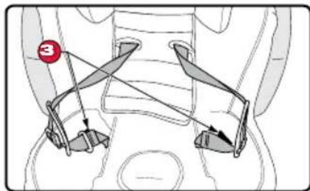 BRITAX Advocate 65 CS - Avant de commencer : - 3