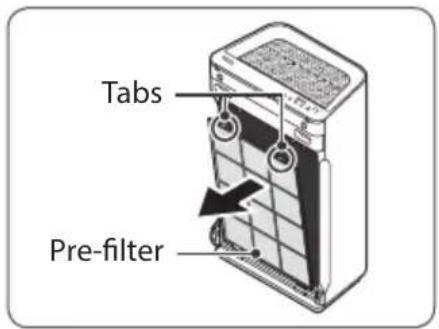 Winix AM90 - Removing filters - 2