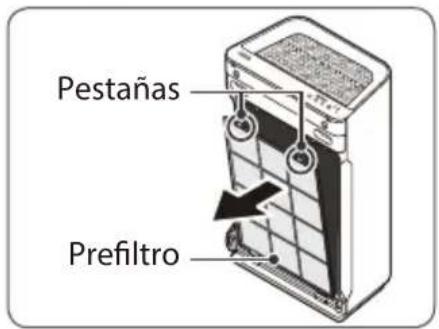 Winix AM90 - REEMPLAZO DE LOS FILTROS - 2