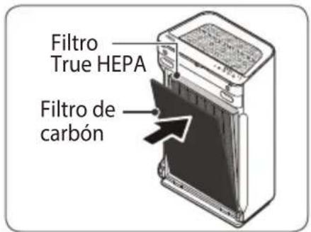 Winix AM90 - Reemplazo de los filtros - 1