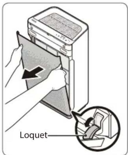 Loquet