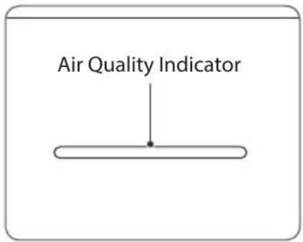 Winix AM90 - Air Quality Indicator - 1