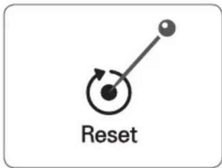 Reset