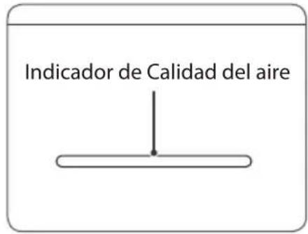 Winix AM90 - Indicador de calidad del aire - 1