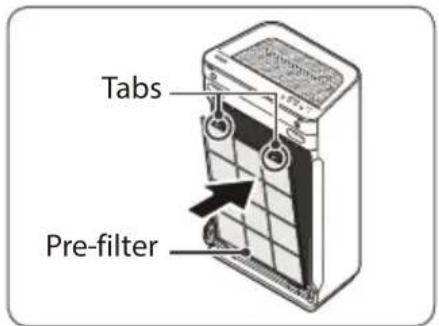 Winix AM90 - Replacing Filters - 2