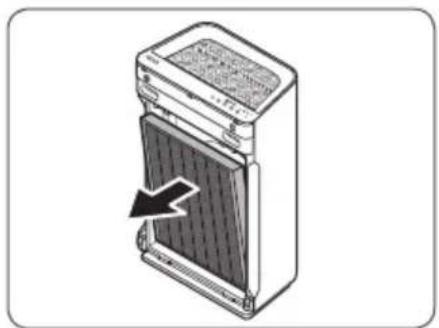 Winix AM90 - Removing filters - 3