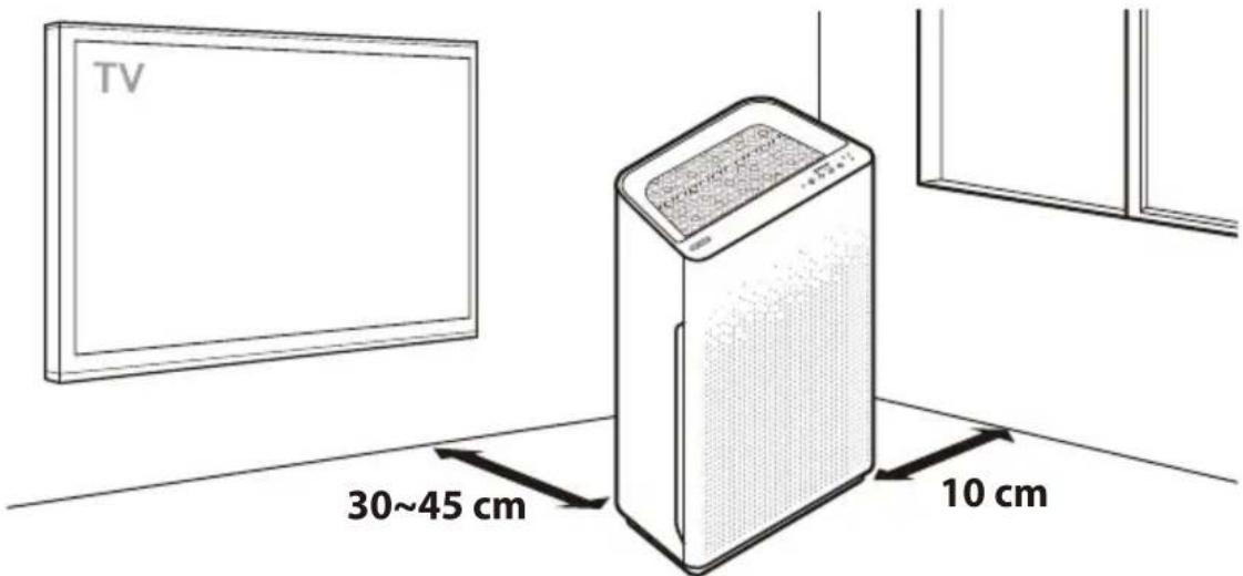 TV 30~45 cm 10 cm