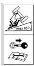 Wolf Garten SV 4 - Warning! - 1
