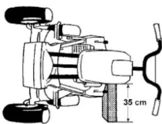 Wolf Garten SV 4 - Maintenance - 2