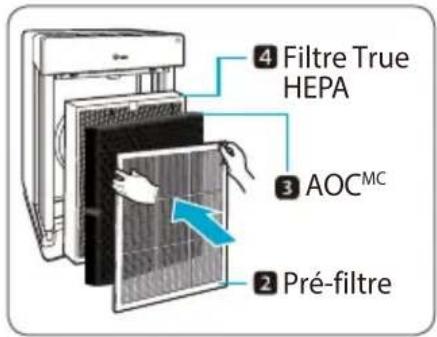Winix HR900 - INSTALLATION DES FILTRES - 1