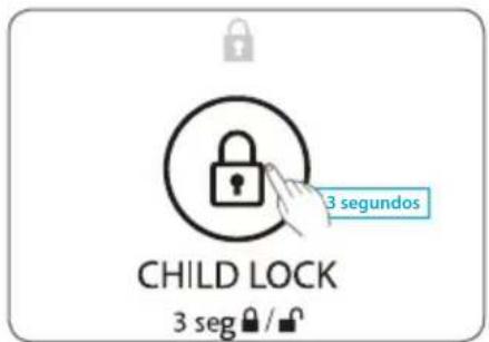 Winix HR900 - Bloqueo para niños - 1
