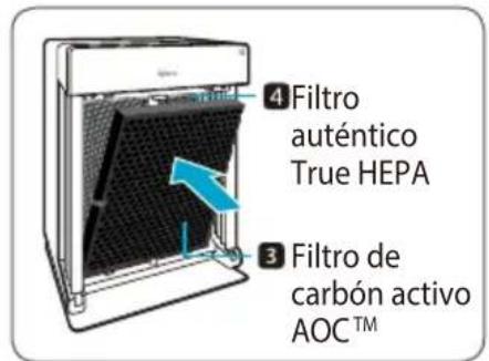 Winix HR900 - Reemplazo del filtro y montaje - 1