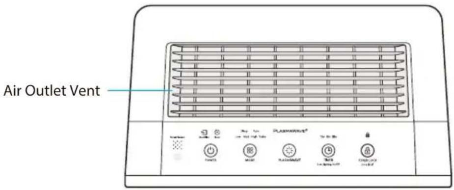 Winix HR900 - CONTROLS - 1