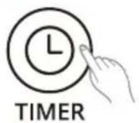 Winix HR900 - Minuterie - 1