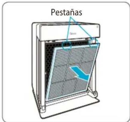 Winix HR900 - REEMPLAZO DE LOS FILTROS - 2