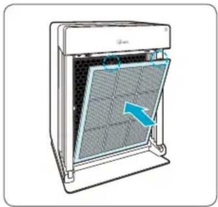 Winix HR900 - Filter Assembly and Replacement - 2