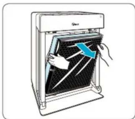 Winix HR900 - INSTALLING THE FILTERS - 2