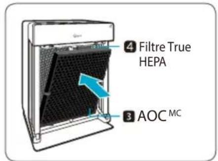 Winix HR900 - Remplacement du filtré et assemblage - 1