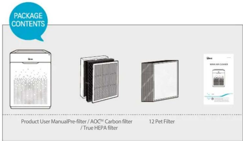 Winix HR900 - 5-STAGE AIR PURIFICATION - 2