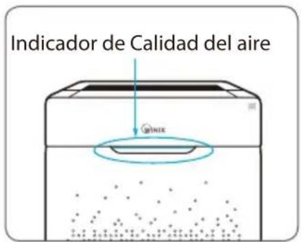 Winix HR900 - LED indicator de Calidad del aire - 2
