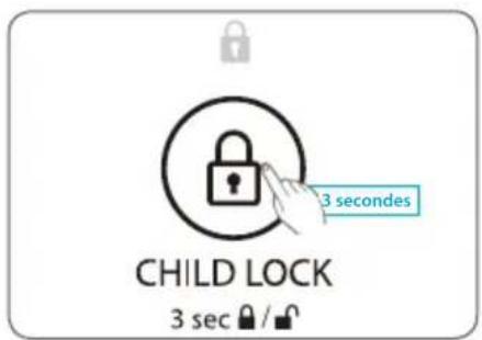 Winix HR900 - Sécurité enfants - 1