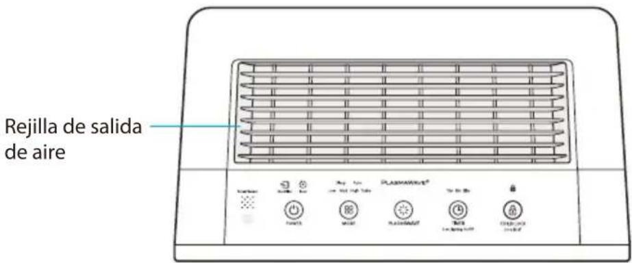 Winix HR900 - PURIFICADOR DE AIRE EN 5 ETAPAS - 3