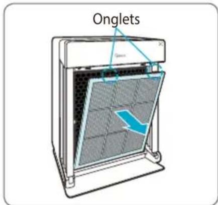 Winix HR900 - Remplacement des filtres - 2