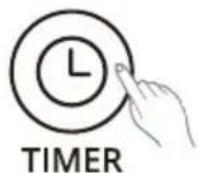 Winix HR900 - Temporizador - 1