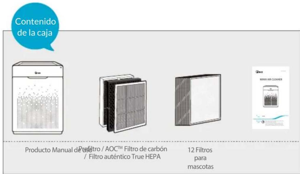 Winix HR900 - PURIFICADOR DE AIRE EN 5 ETAPAS - 2