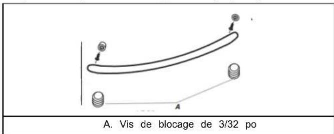 KITCHENAID KRFF300EBS - POIGNÉES DE LA PORTE DU CONGÉLATEUR Poignées de portedu réfrigérateur (style 1) - 1