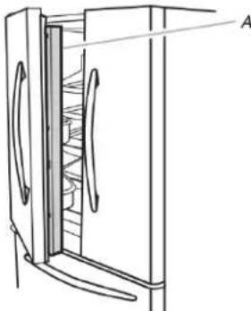 KITCHENAID KRFF300EBS - Ouverture et fermetre des portes - 1