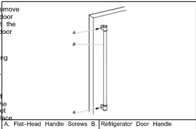 KITCHENAID KRFF300EBS - REFRIGERATOR DOOR HANDLES - 3