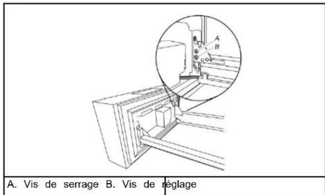 KITCHENAID KRFF300EBS - Outils requis : Tournevis à tête cruciforme - 3