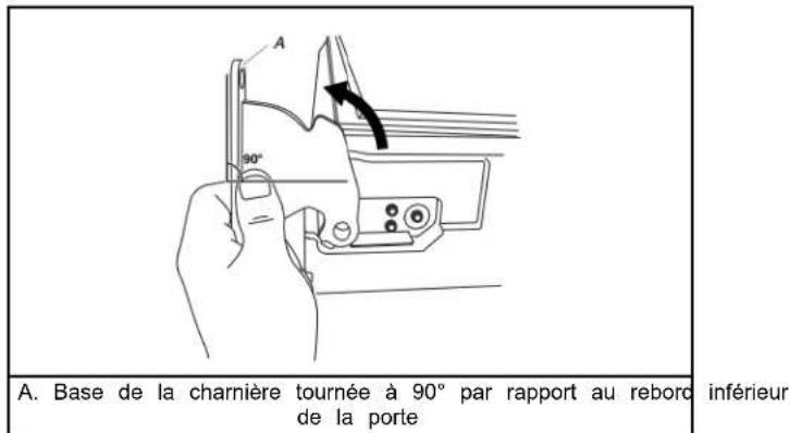 KITCHENAID KRFF300EBS - RéINITIALISATION DE LA CHARNIÈRE - 3