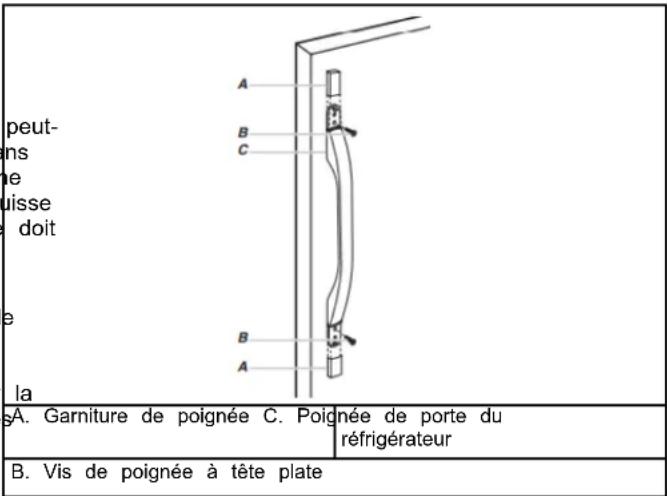KITCHENAID KRFF300EBS - Poignées de portedu réfrigerateur (style 1) - 2