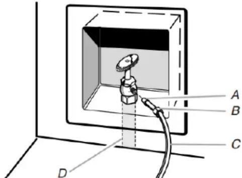 KITCHENAID KRFF300EBS - Raccordement à la canalisation d'eau - 1