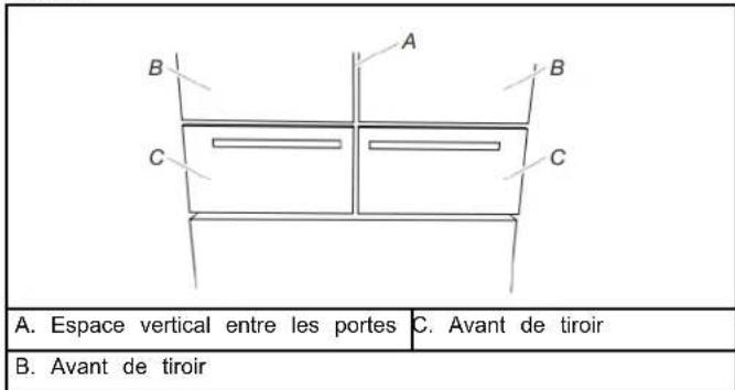 KITCHENAID KRFF300EBS - (sur certains modèles) - 1