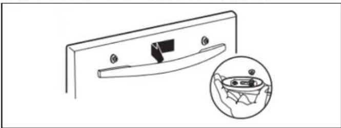 KITCHENAID KRFF300EBS - Poignées de portedu réfrigerateur (style 5) - 1