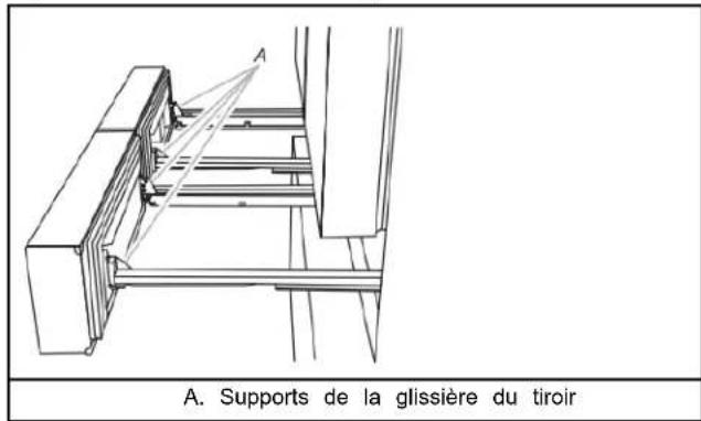 KITCHENAID KRFF300EBS - Outils requis : Tournevis à tête cruciforme - 2