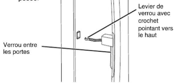 GE PFD28KYNFS - MODELES À PORTESEXTÉRIEURE ET INTÉRIEURE - 1