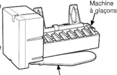 GE PFD28KYNFS - Machine à glaçons automatique * - 1