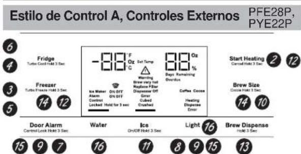 GE PFD28KYNFS - Cambio de Temperatura para el Estilo de Control D - 1