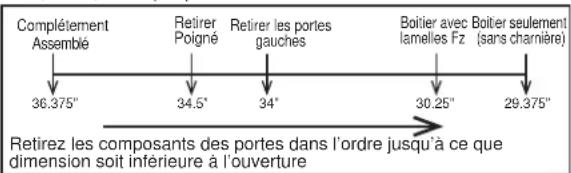 GE PFD28KYNFS - DéPLACEMENT DU RÉFRIGÉRATEUR - 1