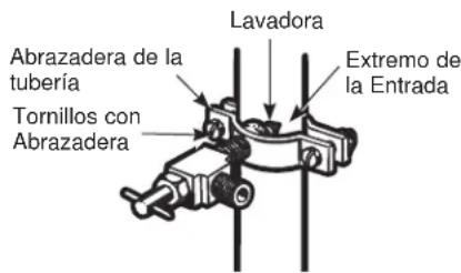 GE PFD28KYNFS - AJUSTE LA ABRAZADERA DE LA TUBERIA - 1