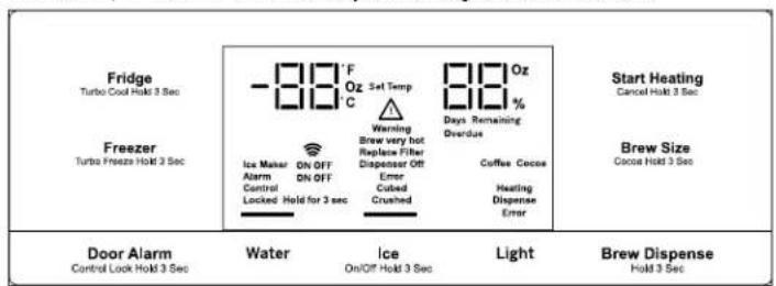 GE PFD28KYNFS - WARNING - 3