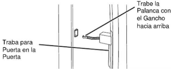 GE PFD28KYNFS - Para Instalar la Manija: - 1