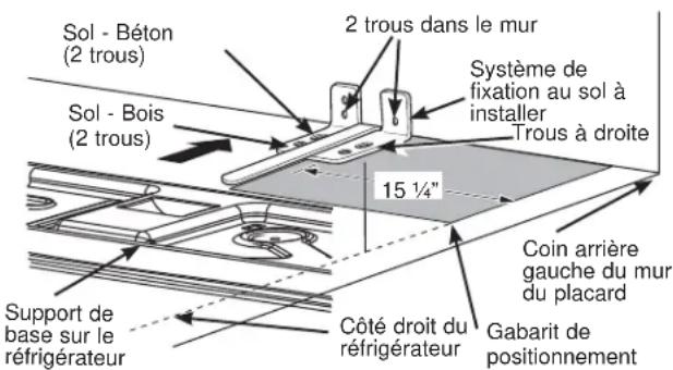 GE PFD28KYNFS - POSITIONNEMENT DU SYSTEME ANTI-BASCULEMENT PAR FIXATION AU SOL - 1