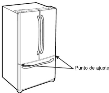 GE PFD28KYNFS - NIVELACION DE LAS PATAS DEL REFRIGERADOR - 1