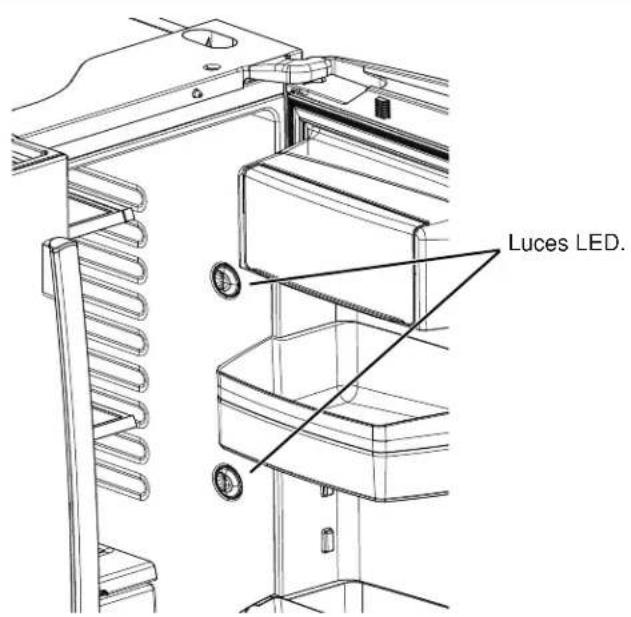 GE PFD28KYNFS - Luces del Refrigerador (LEDs) - 1